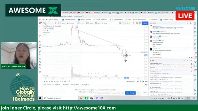 🔴 Amazon Accepts Crypto $BTC $ETH смотреть онлайн
