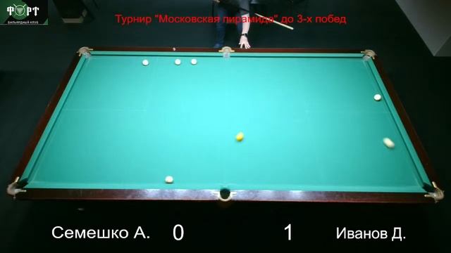 Семешко А. - Иванов Д. "Московская Пирамида" до 3-х побед. смотреть онлайн
