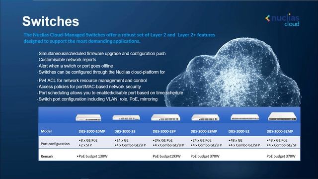 Webinar - How to setup VLAN's смотреть онлайн