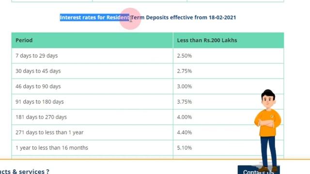FEDERAK BANK ! INVESTMENT ! Term Deposit Interest Rates 2021 ! Fixed Deposit in Federal Bank ! Rate смотреть онлайн