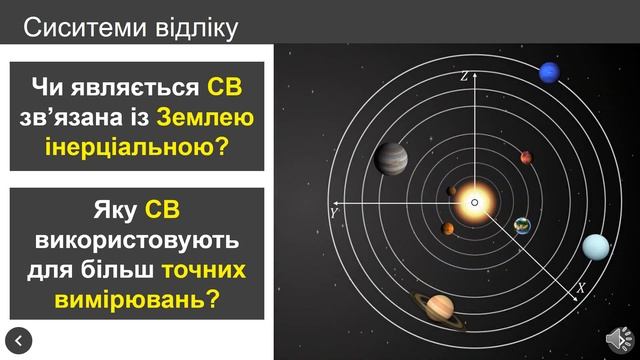 Урок Інерціальні системи відліку Перший закон Ньютона смотреть онлайн