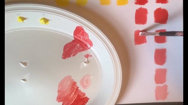 To Cadmium or not to Cadmium - that is the question? смотреть онлайн