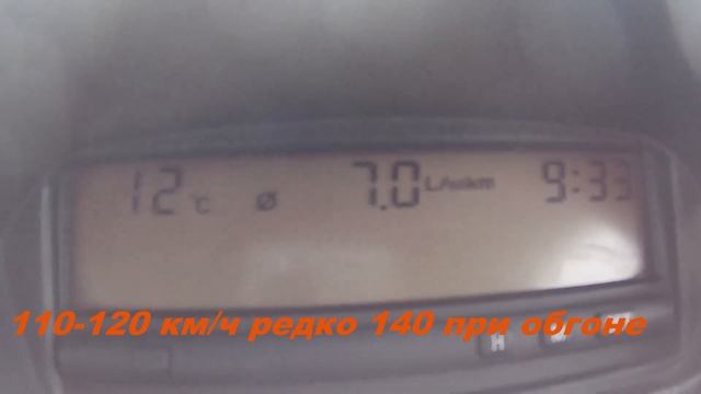 Средний расход город трасса Мицубиси Каризма 1.6 акпп смотреть онлайн