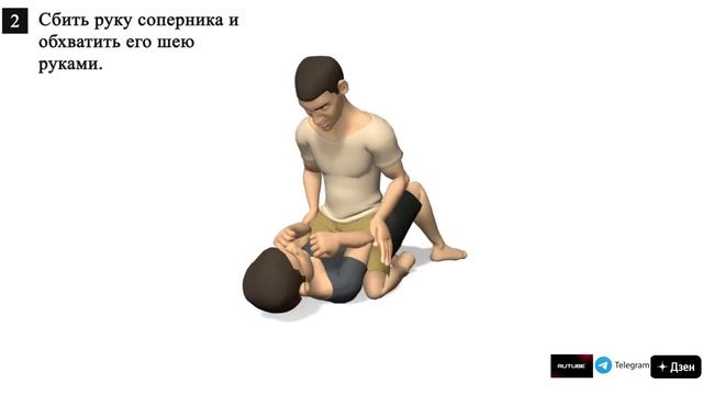 Атака из маунта . Удушение руками. Треугольник руками. Приемы MMA, грэпплинг, джиу-джитсу. смотреть онлайн