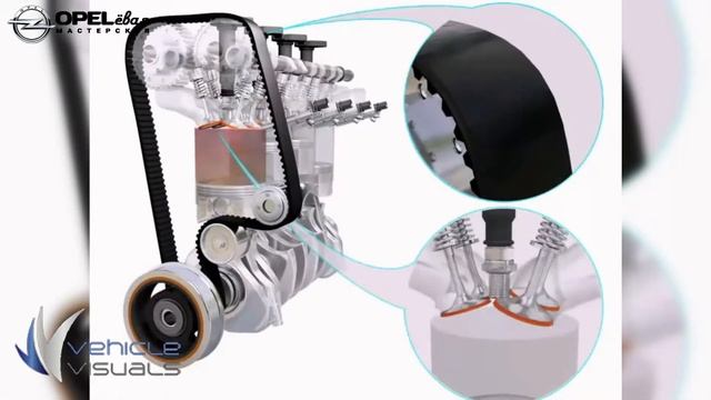 Ремень ГРМ смотреть онлайн