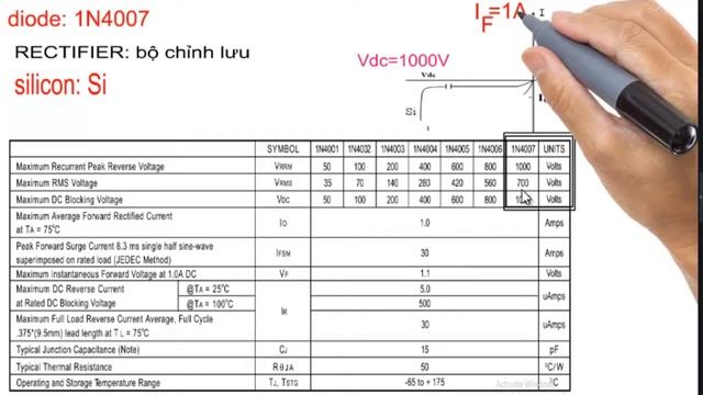 Bài 9: Phân tích datasheet của diode chỉnh lưu 1N4007 смотреть онлайн