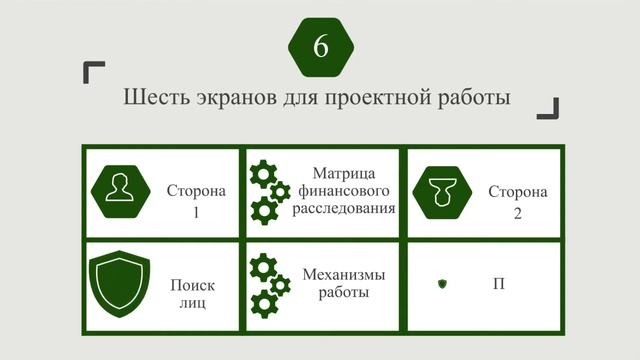 Видеографика. Финансовый контроль. смотреть онлайн