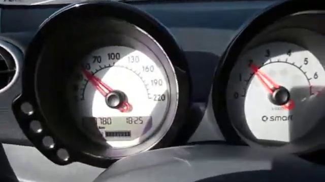 Smart Forfour 1,3 Passion смотреть онлайн