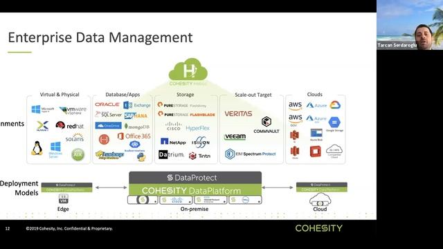 Tüm Veri Yönetimi İhtiyaçlarınız İçin Tek Platform COHESITY смотреть онлайн