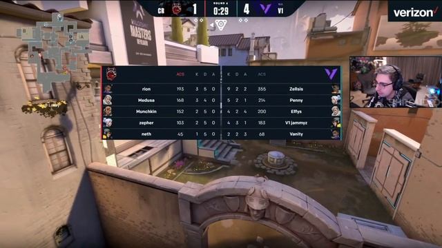 Shroud Reacts to Fnatic Derke's HUGE CLUTCH! Valorant Best Plays and Funny Moments! #282 смотреть онлайн