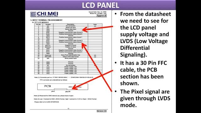 LCD TV Repair with Universal Board. смотреть онлайн