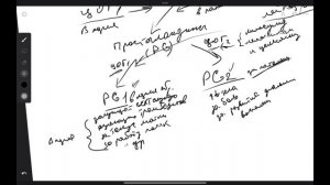 ЦЕЛЕКОКСИБ: лучшее ОБЕЗБОЛИВАЮЩЕЕ ?Инструкция по применению