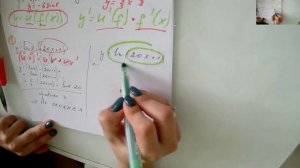 Производная сложной функции