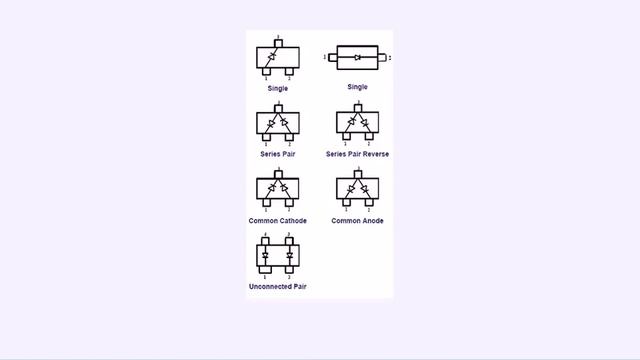 Diodos SMD configuraciòn interna curso de electrònica gratis смотреть онлайн