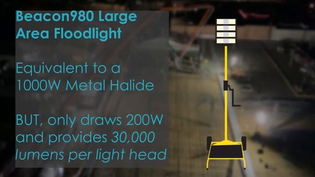Beacon980 LED Large Area Floodlight смотреть онлайн