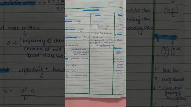 statistics formula sheet class10 #short #yt смотреть онлайн