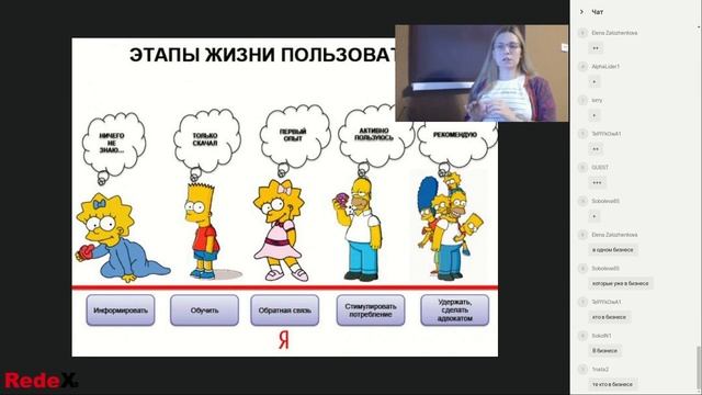 Запись вебинара компании RedeX Поварницкая Виктория 6 смотреть онлайн