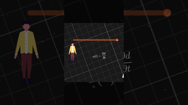 Symmetry of the Universe #physics #symmetry смотреть онлайн
