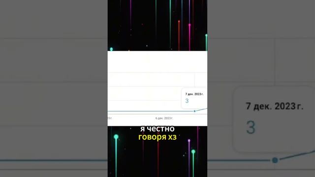 Год на ютюб: какие результаты? | ⤴️ Смотри полное видео