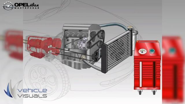 Замена масла АКПП смотреть онлайн