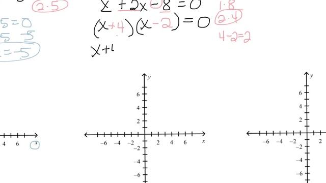5.3 Notes смотреть онлайн