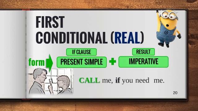 Иностранный язык: Conditionals смотреть онлайн