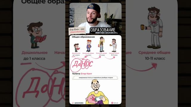 Донос поможет на ОГЭ по обществознанию #обществознание #обществознаниеогэ #огэ #9класс смотреть онлайн