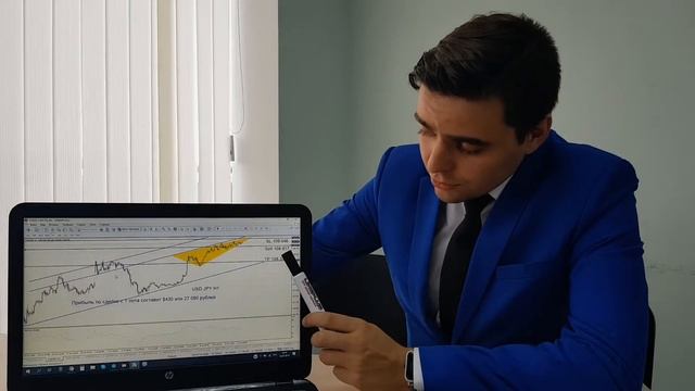 Обзор валютной пары USD/JPY смотреть онлайн
