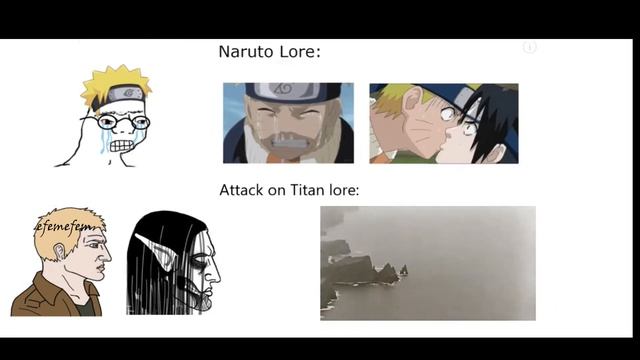 Naruto ( virgin ) Lore vs Attack on Titan ( chad ) Lore смотреть онлайн