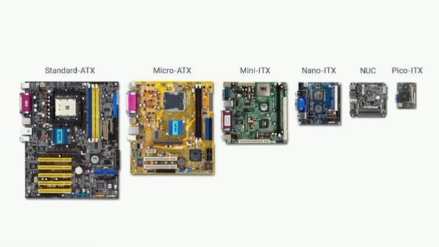 Micro ATX vs Mini ITX: A Comparison смотреть онлайн