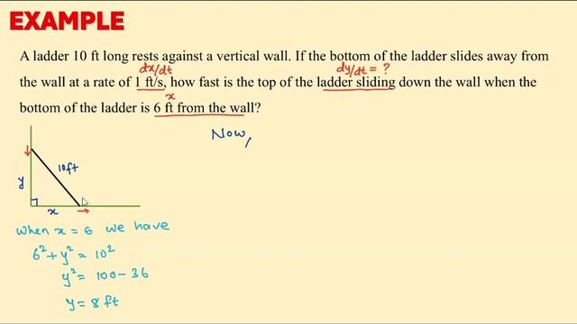 Related Rate Problems смотреть онлайн