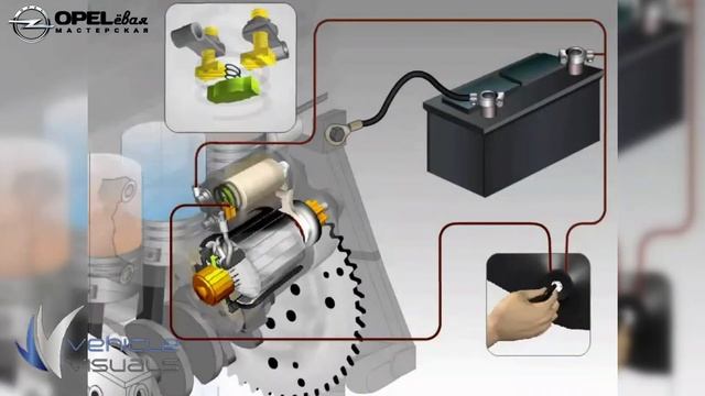 Стартер смотреть онлайн