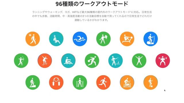【女性向けスマートウォッチ?!】HUAWEI WATCH FIT mini 隠し玉がエレガントすぎた！ смотреть онлайн