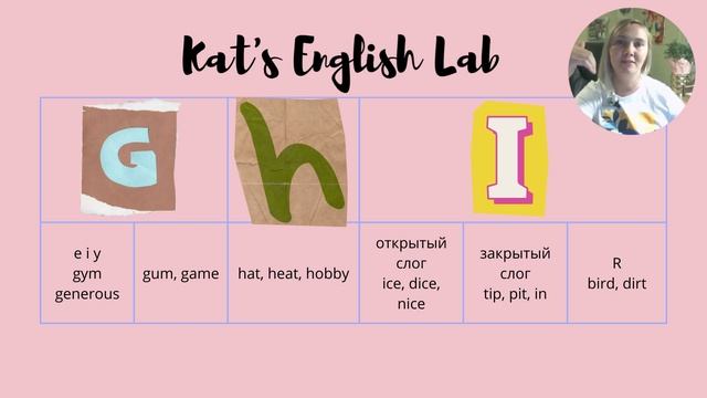 прорыв с нуля 8 смотреть онлайн