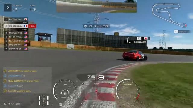 Gran Turismo™SPORT - Porsche GT3 RS - Tsukuba смотреть онлайн