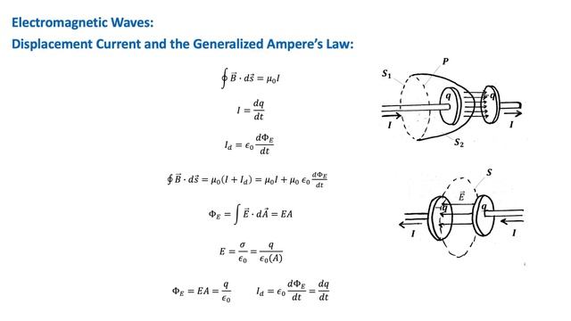 Physics 101: Electromagnetism Part 6 смотреть онлайн