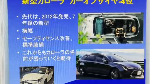 ■コロナウイルス時代の移動　no.8 カローラ ツーリング смотреть онлайн