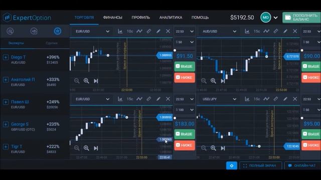 Разгон депозита на бинарных опционах по стратегии ИМПУЛЬС 08 12 2015 смотреть онлайн