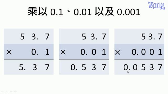 小數（二） - (09)乘以0.1、0.01以及0.001 смотреть онлайн