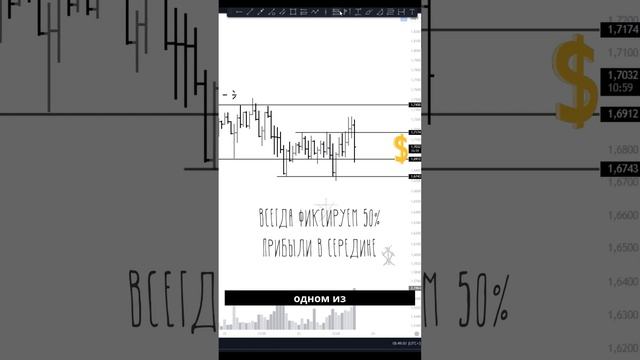 Идея по OP: Пробой и агрессивная защита! смотреть онлайн