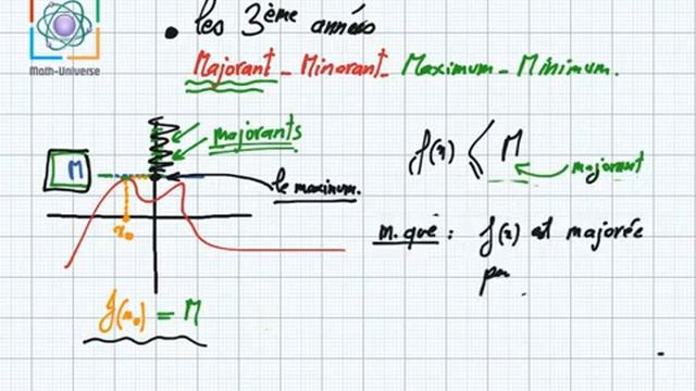 Généralités sur les fonctions majorant 3ème sciences math technique info 1 смотреть онлайн