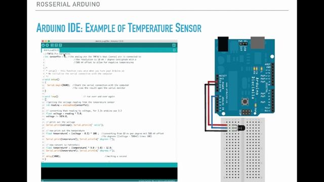 15.4. Arduino IDE Overview смотреть онлайн