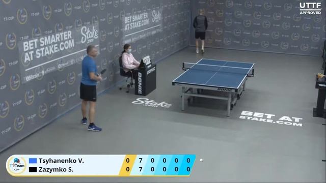 9 февраля 2021. Серый зал. Вечерний турнир. ТT Cup