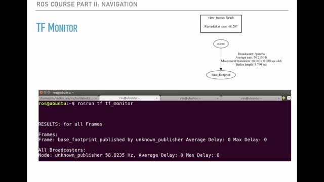 6.005 Overview of tf package utilities смотреть онлайн