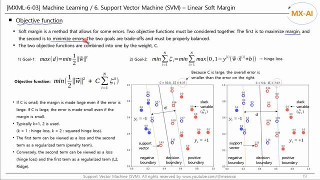 [MXML-6-03] Support Vector Machine (SVM) [3/10] - Linear Soft Margin (1) смотреть онлайн