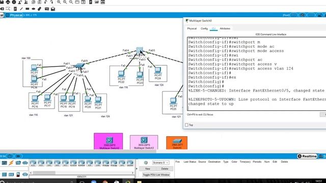 VLAN | Virtual Lan | Multiple Vlan | Troubleshooting Vlans | Network zeal смотреть онлайн