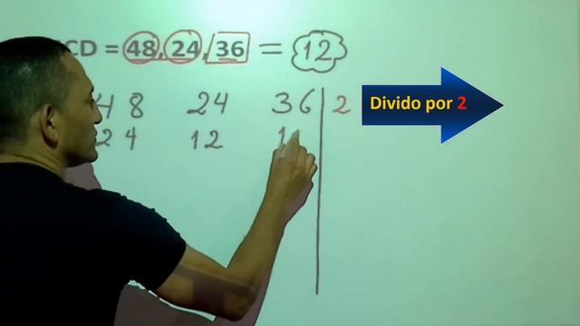 Máximo común divisor смотреть онлайн