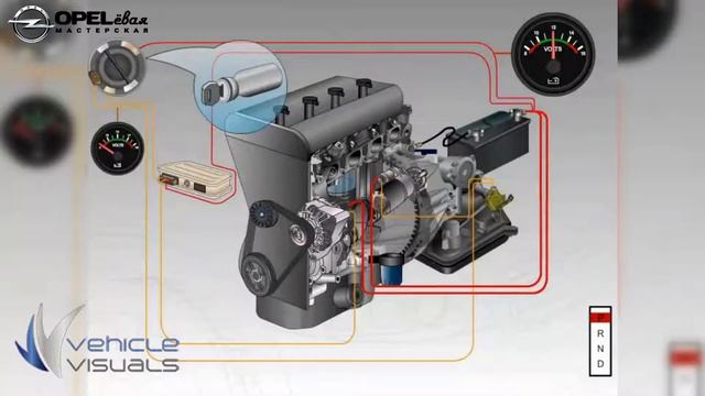 Перегрев замка зажигания смотреть онлайн