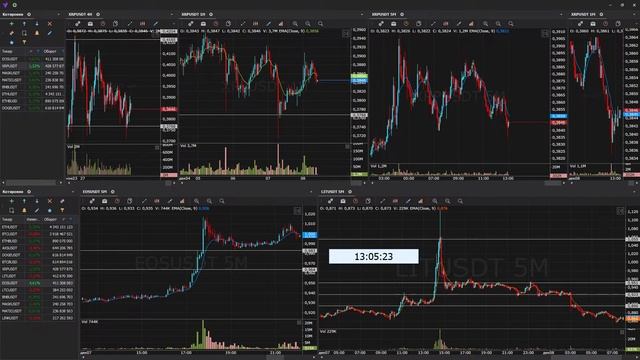 Брифинг Crypto.Прямая трансляция. Михаил Латогузов смотреть онлайн
