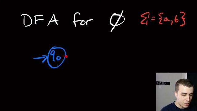 Theory of Computation: DFA for Empty Set (∅) смотреть онлайн